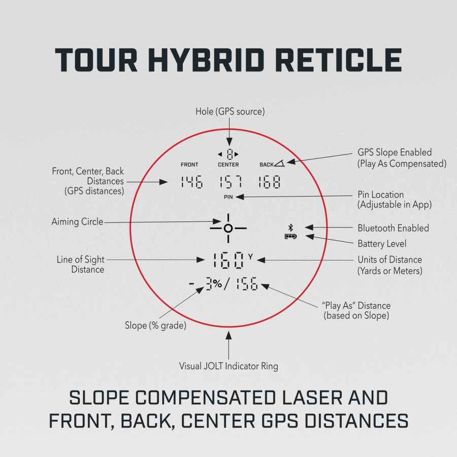Bushnell Tour Hybrid