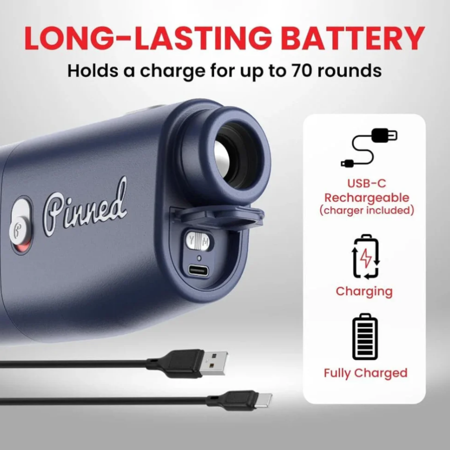 Pinned Prism Rangefinder