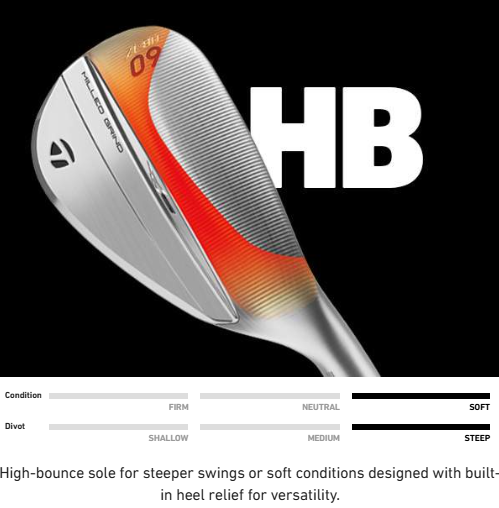 TaylorMade MG5 Wedge 60º SATIN CHROME