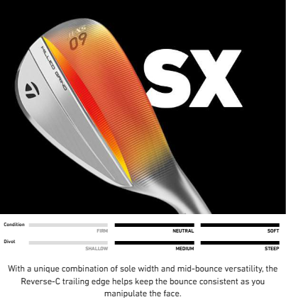 TaylorMade MG5 Wedge 58º SATIN CHROME