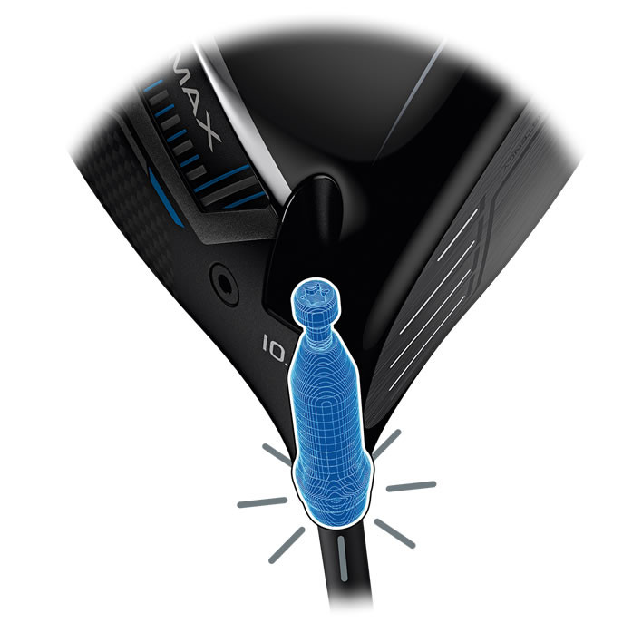 PING G440 K Max Driver