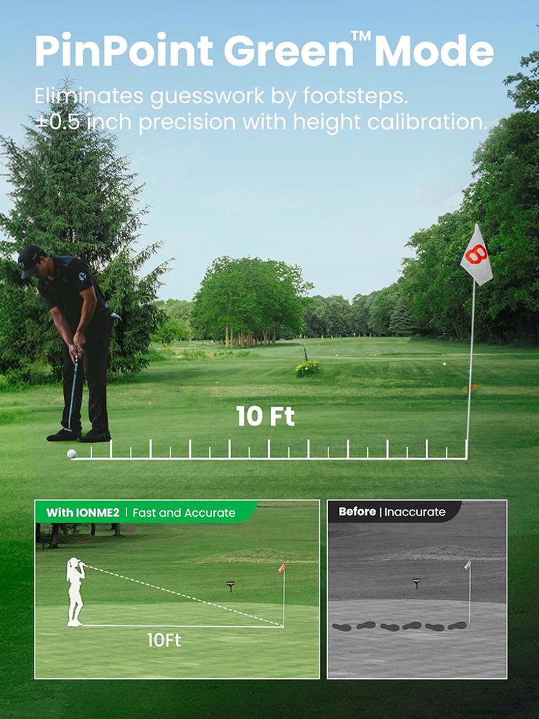ionme_213.-x1024 MILESEEY IONME2 Golf Rangefinder