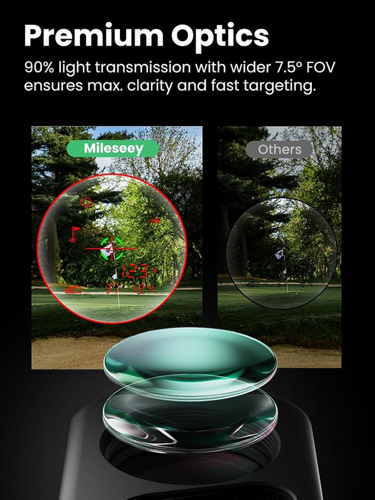 ionme_215.-x1024 MILESEEY IONME2 Golf Rangefinder