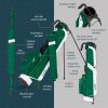 Sunday Golf LOMA Stand Bag - Evergreen